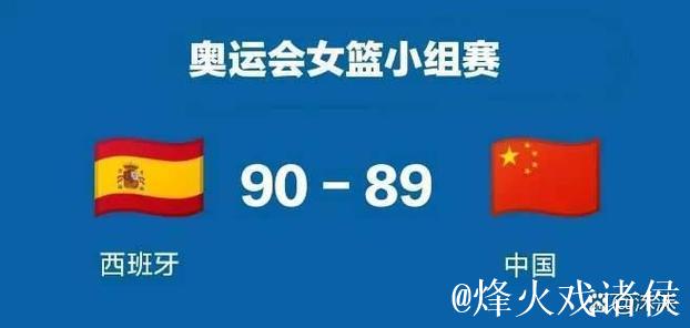 奥运会中国女篮赛程 7月28日19:30首战西班牙